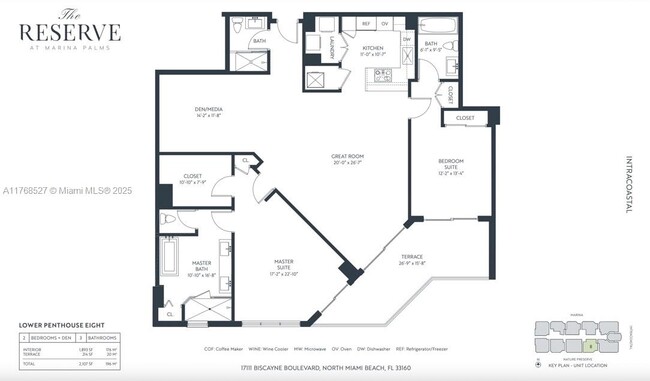 Building Photo - 17111 Biscayne Blvd