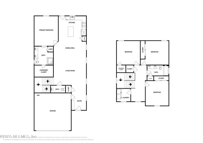 Building Photo - 523 Meldrum Ln