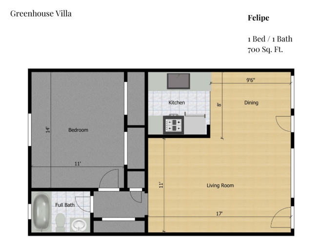 Floorplan - East Dallas Collection