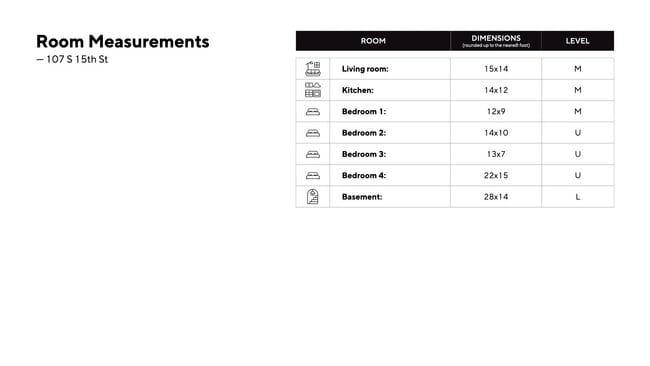 Building Photo - Renovated Home - South Side Flats