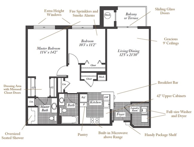 Floorplan - Evergreens at Columbia Town Center