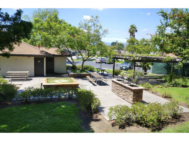 Building Photo - 880 E Fremont Ave