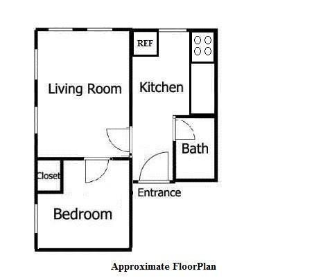 Building Photo - 1 bedroom in NEW YORK NY 10003