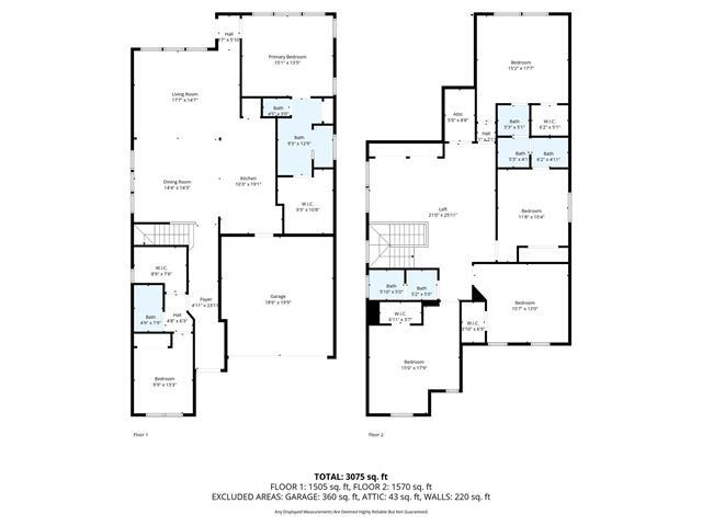 Building Photo - 1122 Alpine Dr