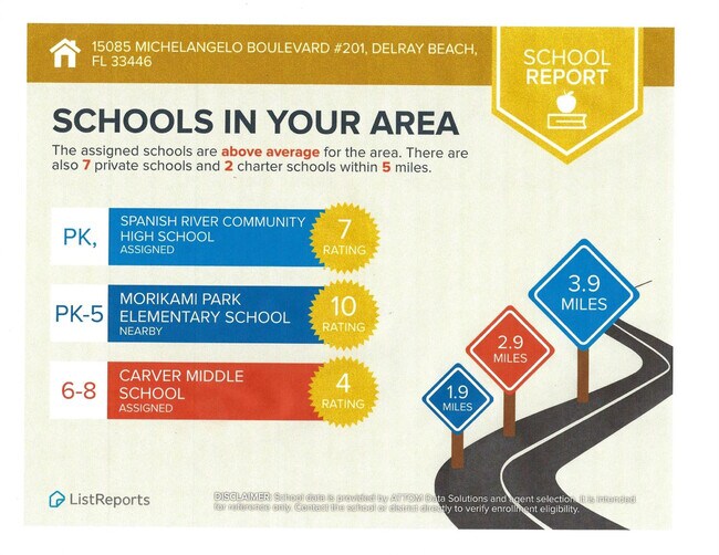 Building Photo - 15085 Michelangelo Blvd