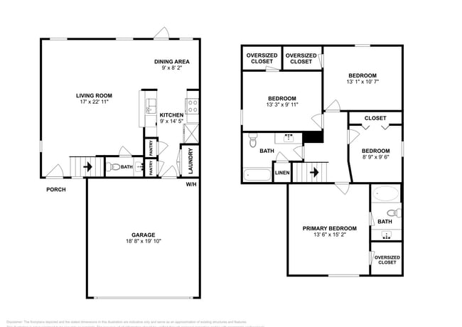 Building Photo - 4522 Esmeralda Drive