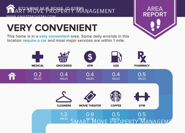 Building Photo - 8723 W Pine Nut Ln