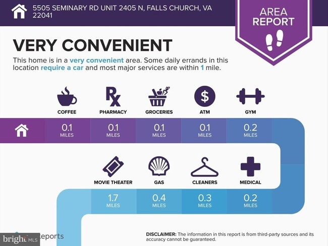 Building Photo - 5505 Seminary Rd