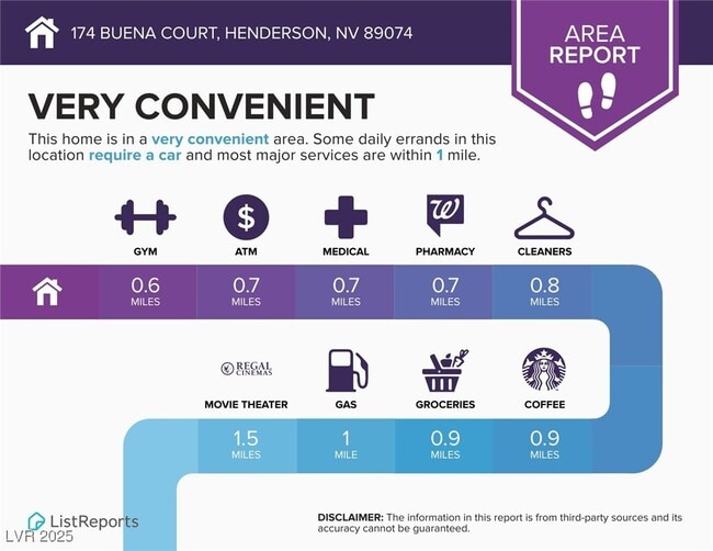 Building Photo - 174 Buena Ct