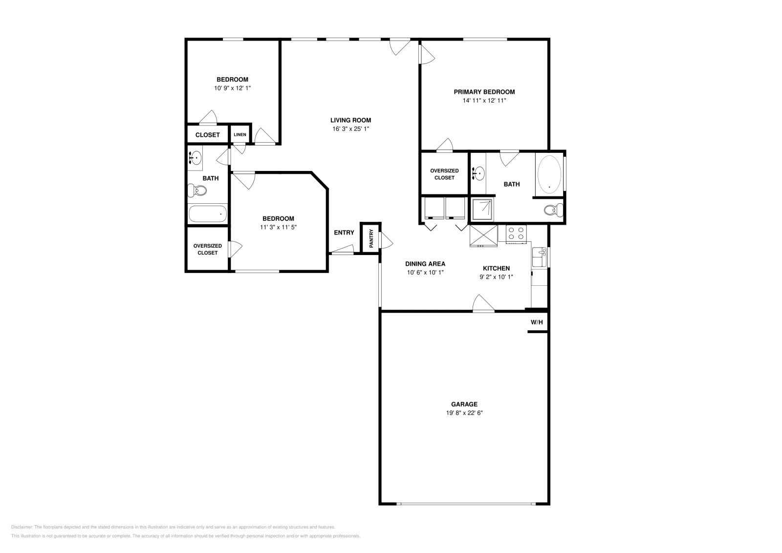 Building Photo - 1522 Mill Creek Rd