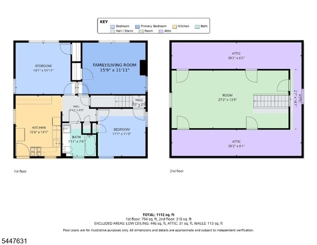 Building Photo - 22 Meeker Pl