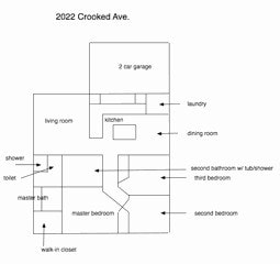Building Photo - 2022 Crooked Ave