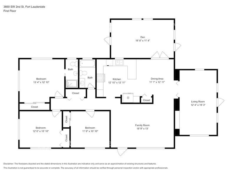 Building Photo - 3660 SW 2nd St