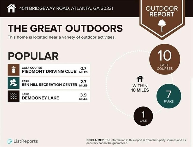 Building Photo - 4527 Bridgeway Rd