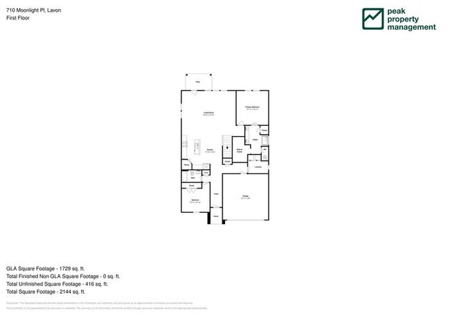 Building Photo - Bright, Airy & Beautiful—Your 5-Bedroom Dr...