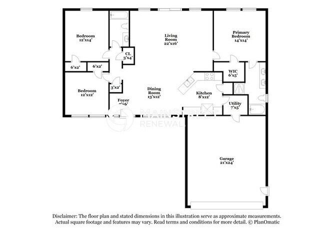 Building Photo - 3 Bedroom Pet-Friendly Home in LEHIGH ACRES, FL with Main Street Renewal