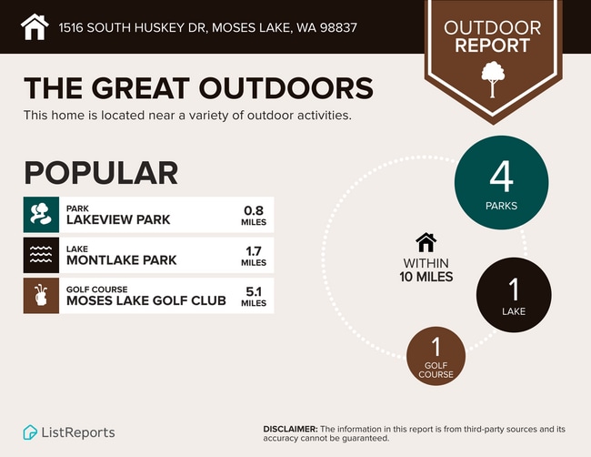 Building Photo - $500 Rent Credit - Charming 4-bedroom home with laundry and full kitchen, located near WA-17 and ...