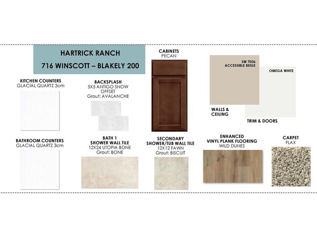 Building Photo - Modern Comfort Meets Style in Hartrick Ranch