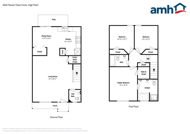Building Photo - 4022 Tarrant Trace Cir