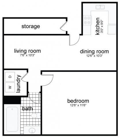 Floorplan - Sun River Apartments