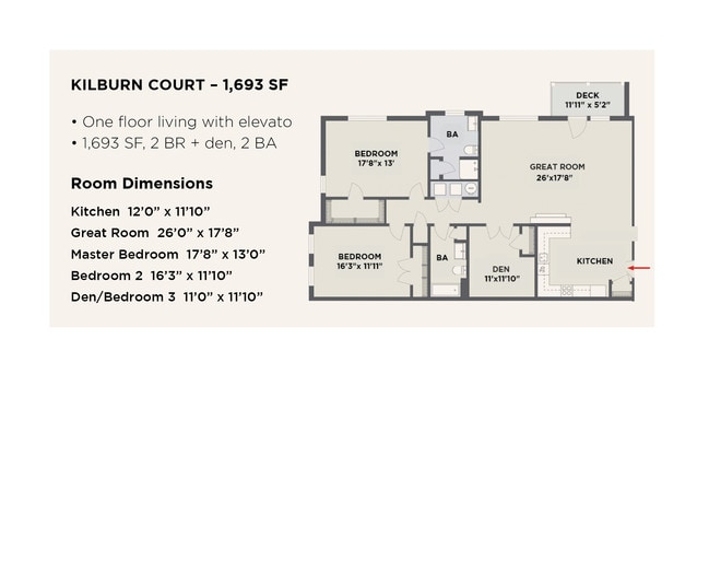 Northern Pass Luxury Apartments 62 Santanoni Dr Cohoes NY 12047