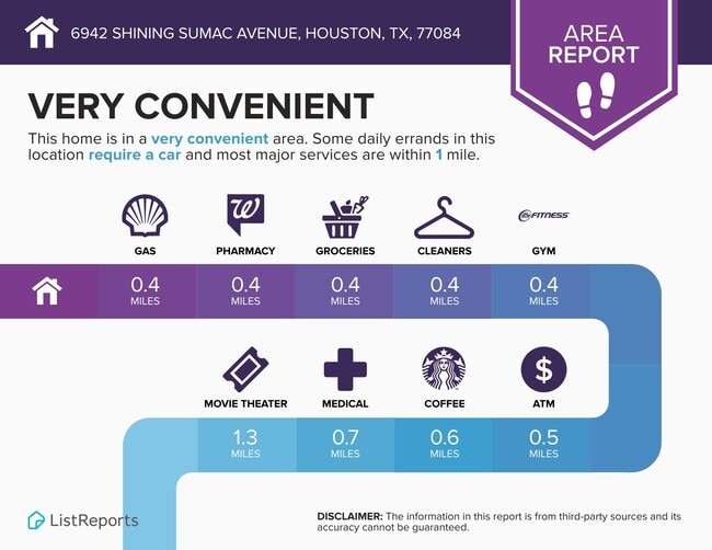 Building Photo - 6942 Shining Sumac Ave