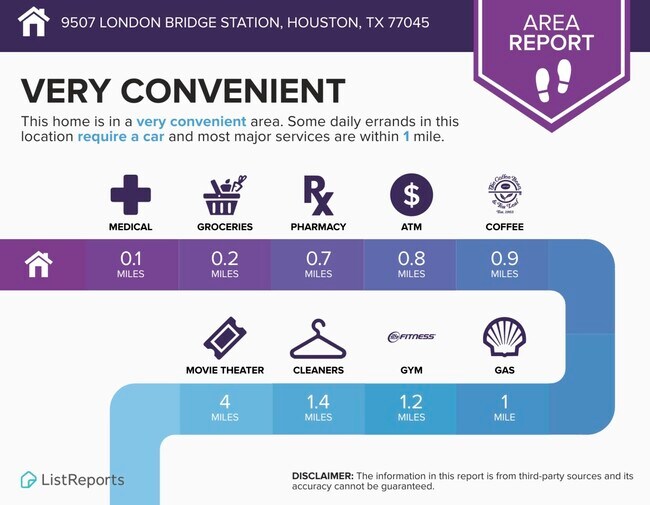 Building Photo - 9507 London Bridge Station