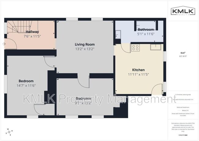 Building Photo - 635 Hazel St