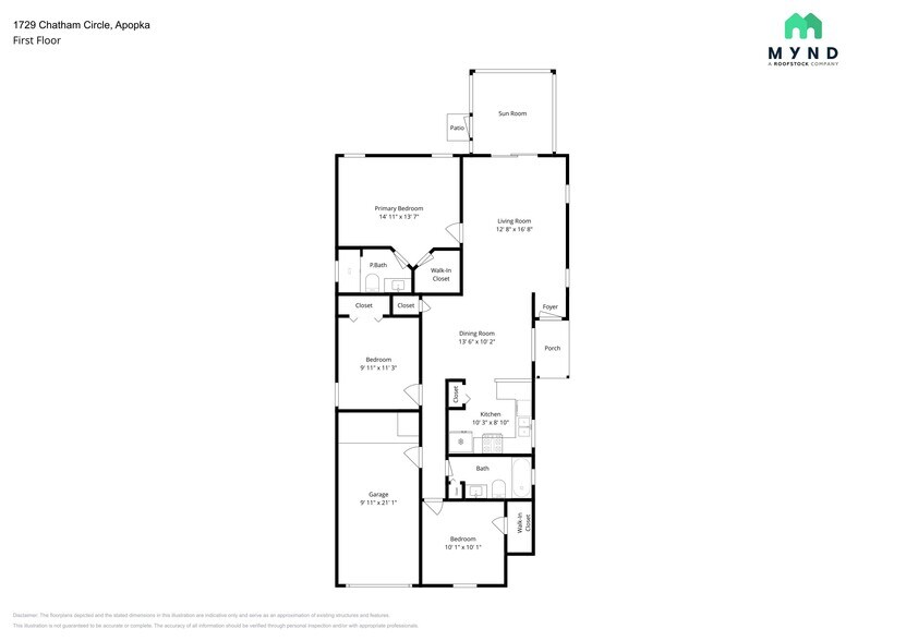 Building Photo - 1729 Chatham Cir