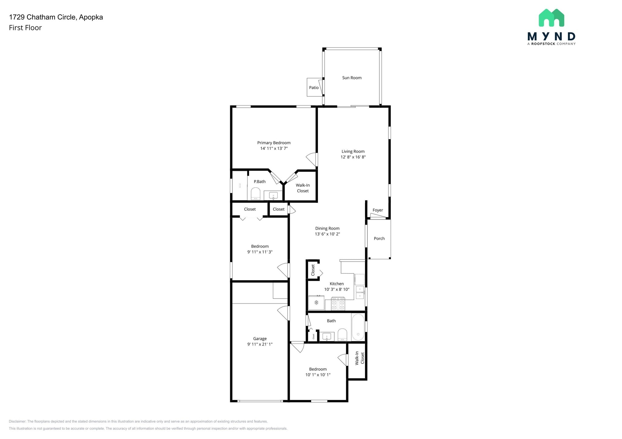 Building Photo - 1729 Chatham Cir