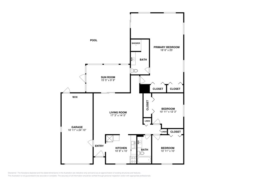 Building Photo - 7252 Riverbank Dr