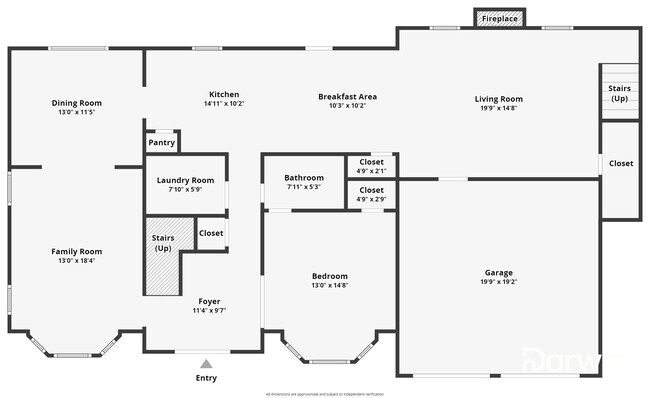 Building Photo - 4621 Laura Pl, Lithonia, GA 30038