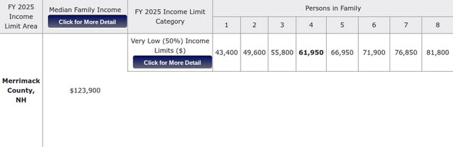 Building Photo - 31 Front St