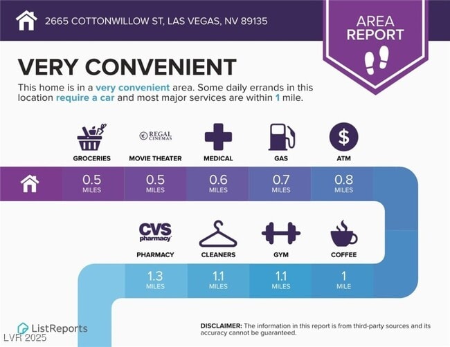 Building Photo - 2665 Cottonwillow St