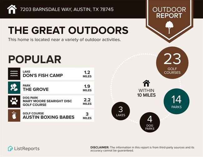 Building Photo - 7203 Barnsdale Way