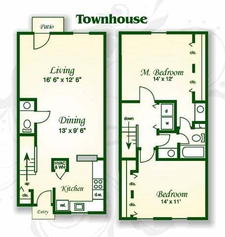 Floorplan - The Islands Apartments and Townhomes