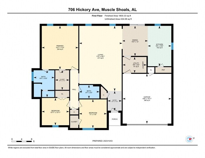 Building Photo - 706 Hickory Ave