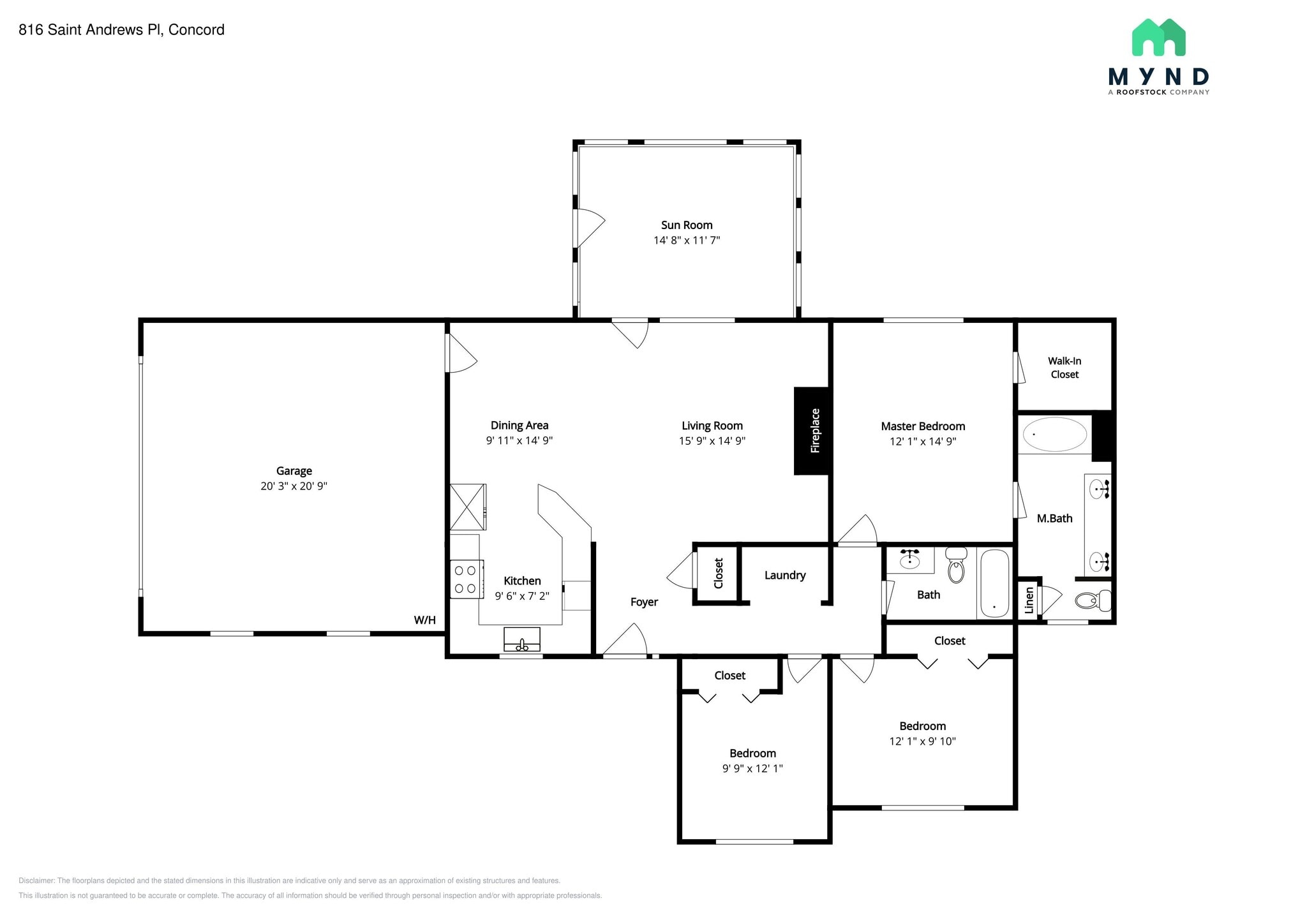 Building Photo - 816 St Andrews Pl