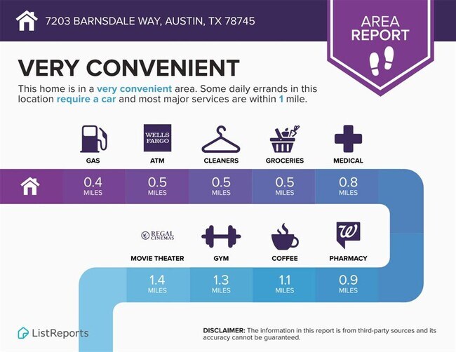 Building Photo - 7203 Barnsdale Way