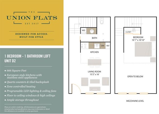 Floorplan - The Union Flats