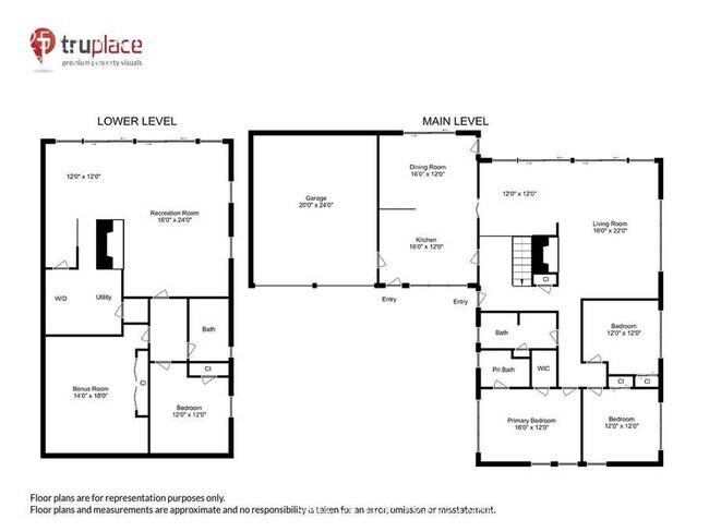 Building Photo - 2525 N Ridgeview Rd