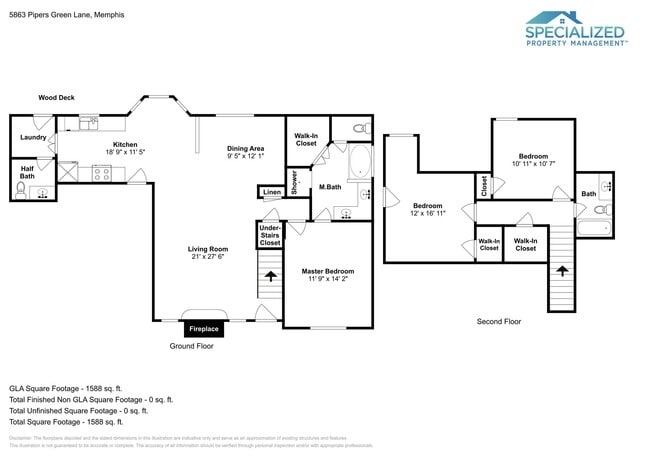 Building Photo - 5863 Pipers Green Ln