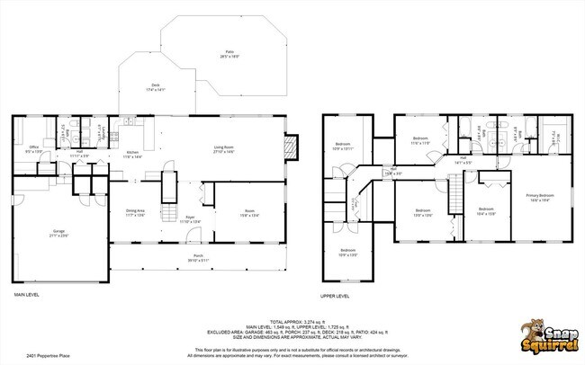 Building Photo - 6 Bedroom home with Fenced Yard - Available Now
