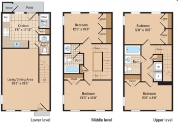 4BR/2BA - Martin Luther King I & III