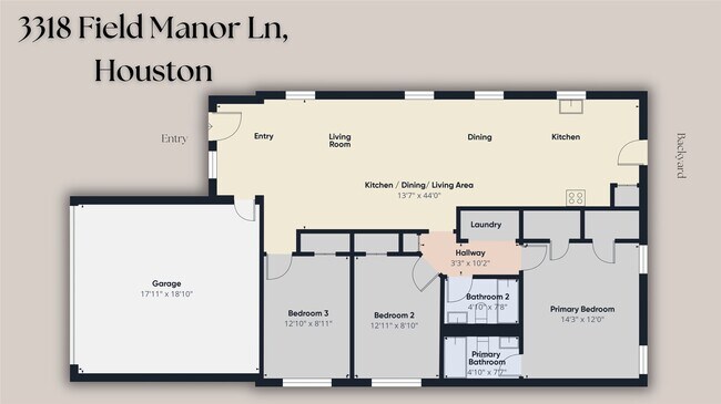 Building Photo - 3318 Field Manor Ln