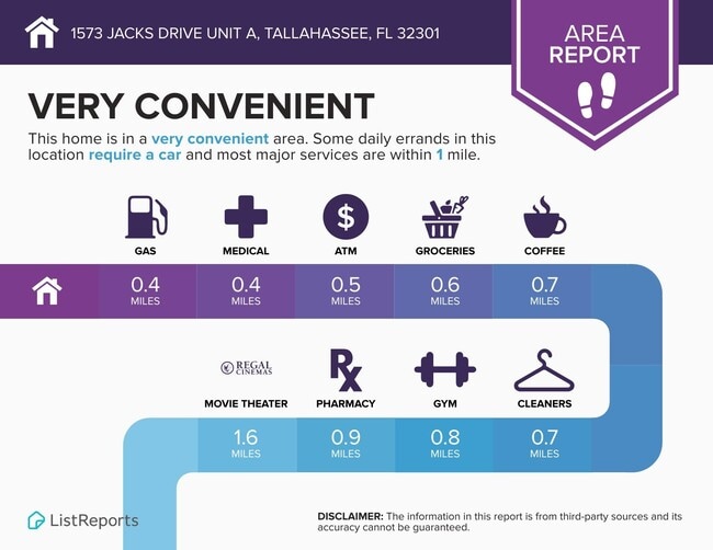 Building Photo - 1573 Jacks Dr