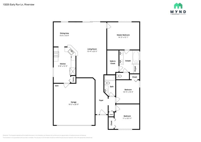 Building Photo - 13225 Early Run Ln