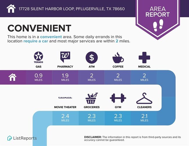 Building Photo - 17728 Silent Harbor Loop