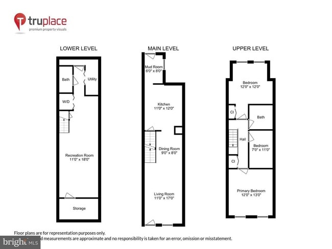 Building Photo - 1648 Normal Ave
