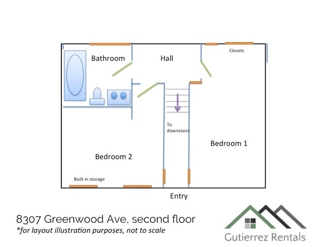 Building Photo - 8307 Greenwood Ave